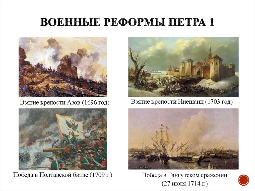 Военные реформы Петра 1