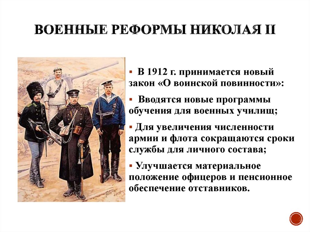 Военные реформы Николая II