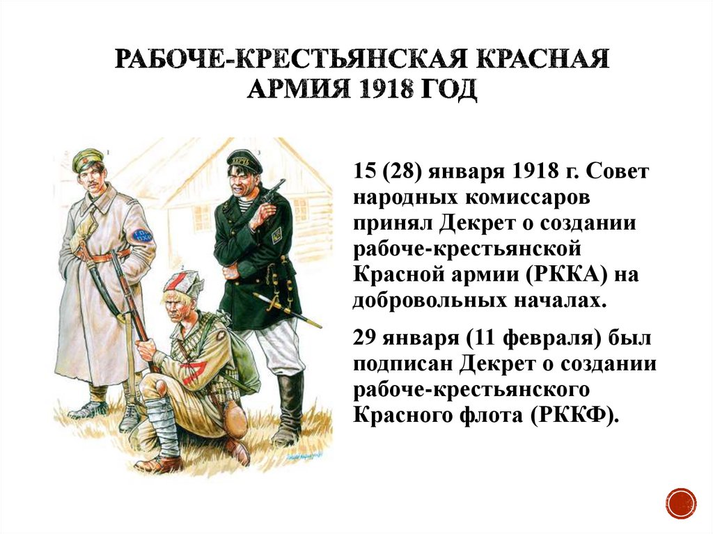 Рабоче-крестьянская Красная Армия 1918 год