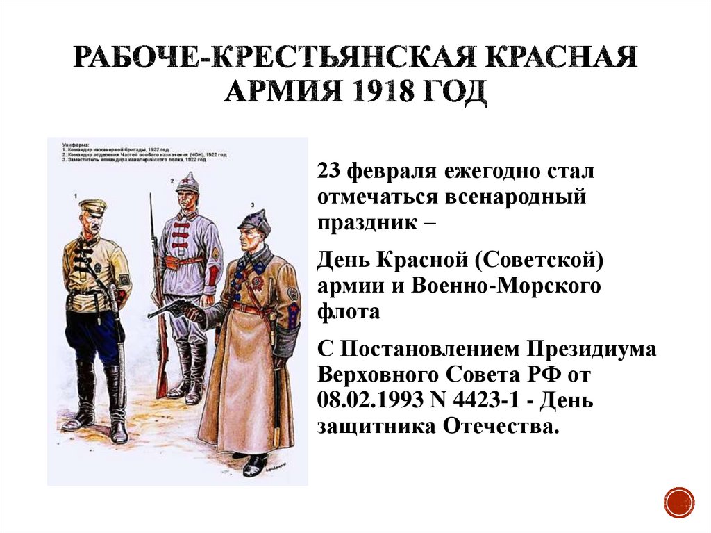 Рабоче-крестьянская Красная Армия 1918 год
