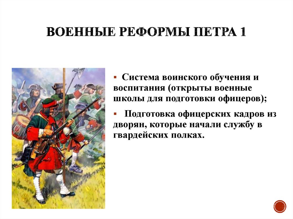 Военные реформы Петра 1