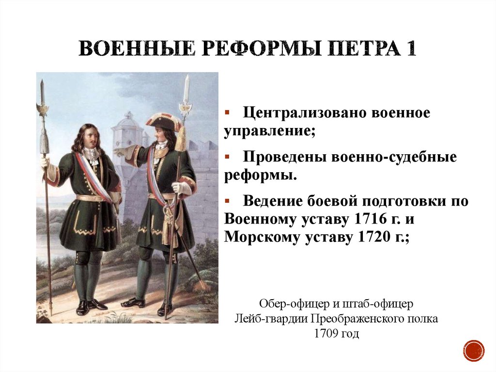 Военные реформы Петра 1