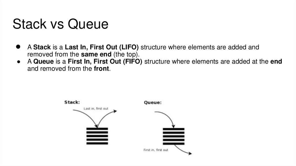 Stack vs Queue