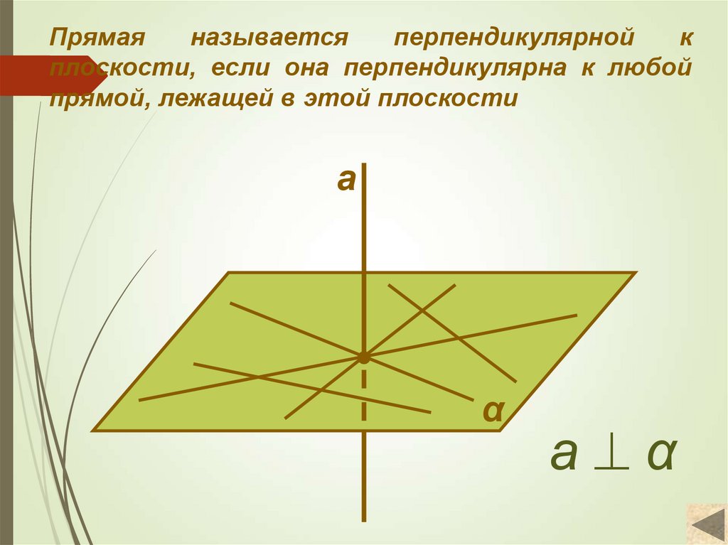 Прямая называется перпендикулярной к плоскости, если она перпендикулярна к любой прямой, лежащей в этой плоскости