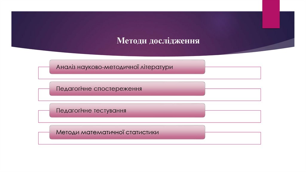 Методи дослідження