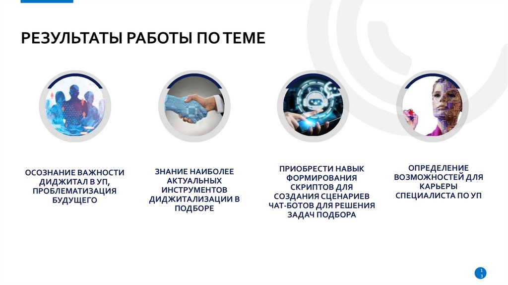 Результаты работы по теме