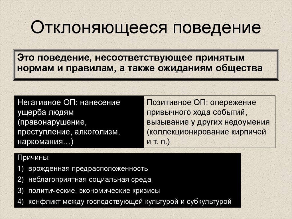 Отклоняющееся поведение