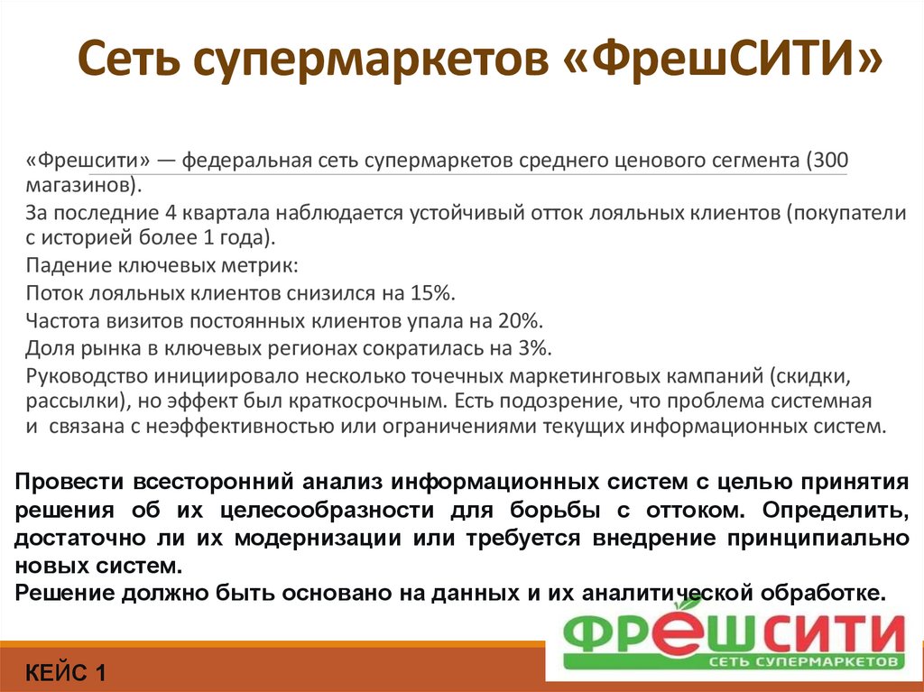 Сеть супермаркетов «ФрешСИТИ»