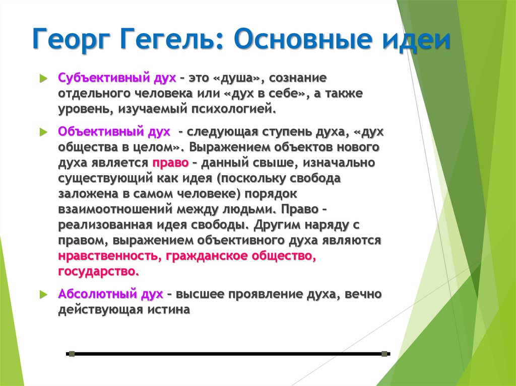 Георг Гегель: Основные идеи