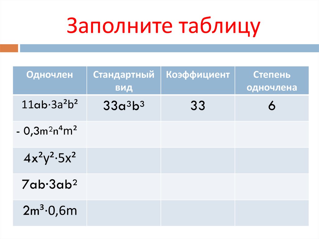 Заполните таблицу
