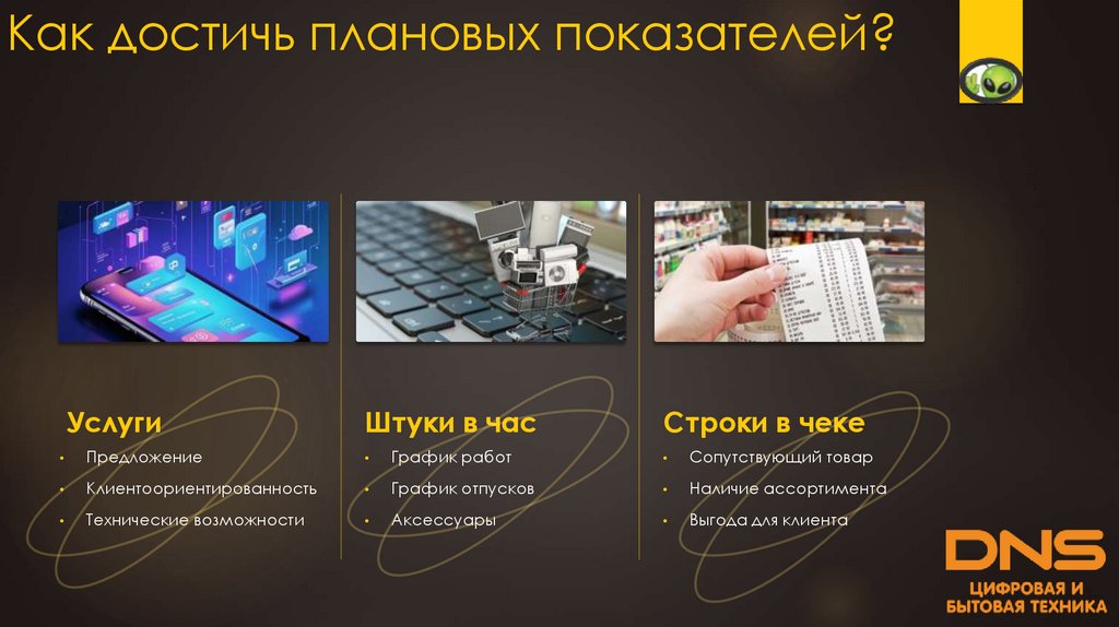 Как достичь плановых показателей?