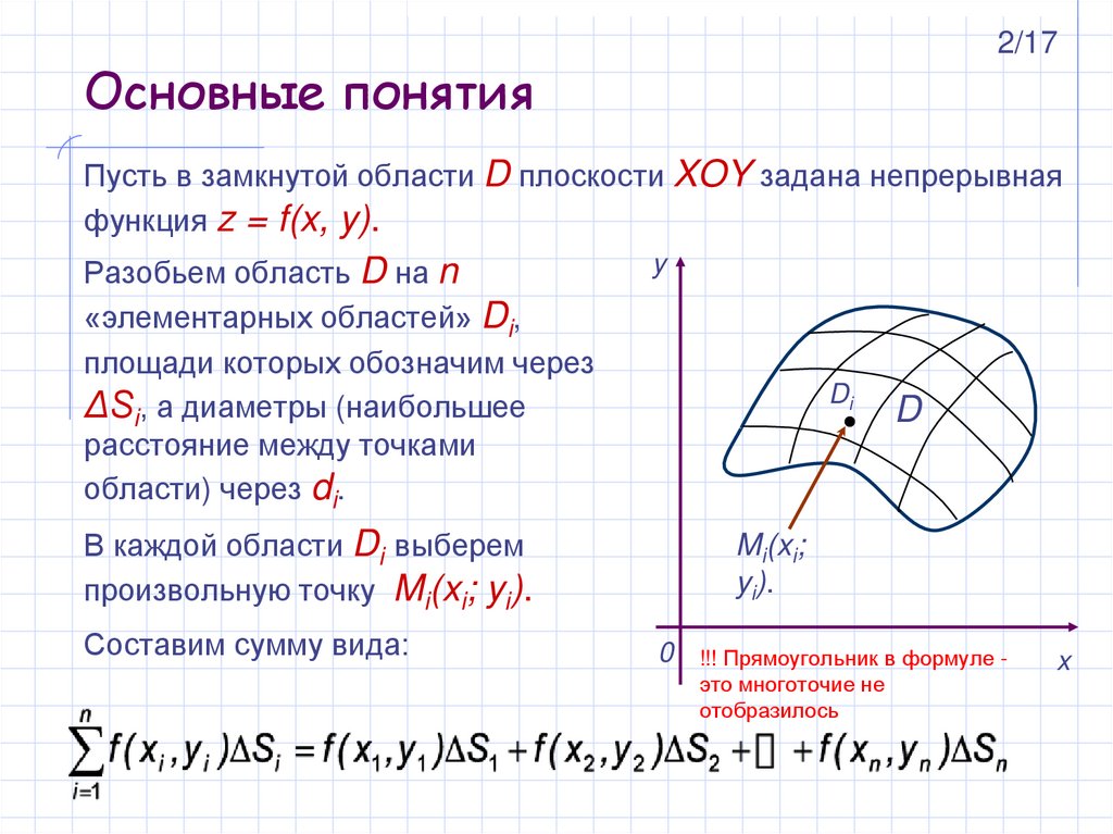 Основные понятия