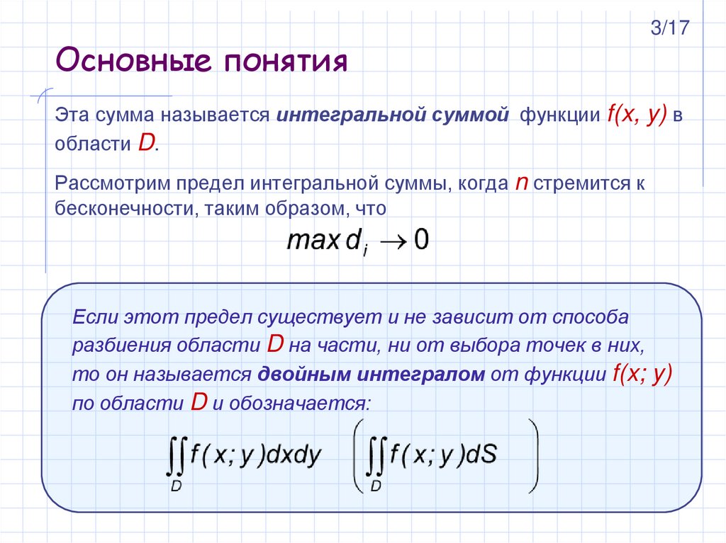 Основные понятия