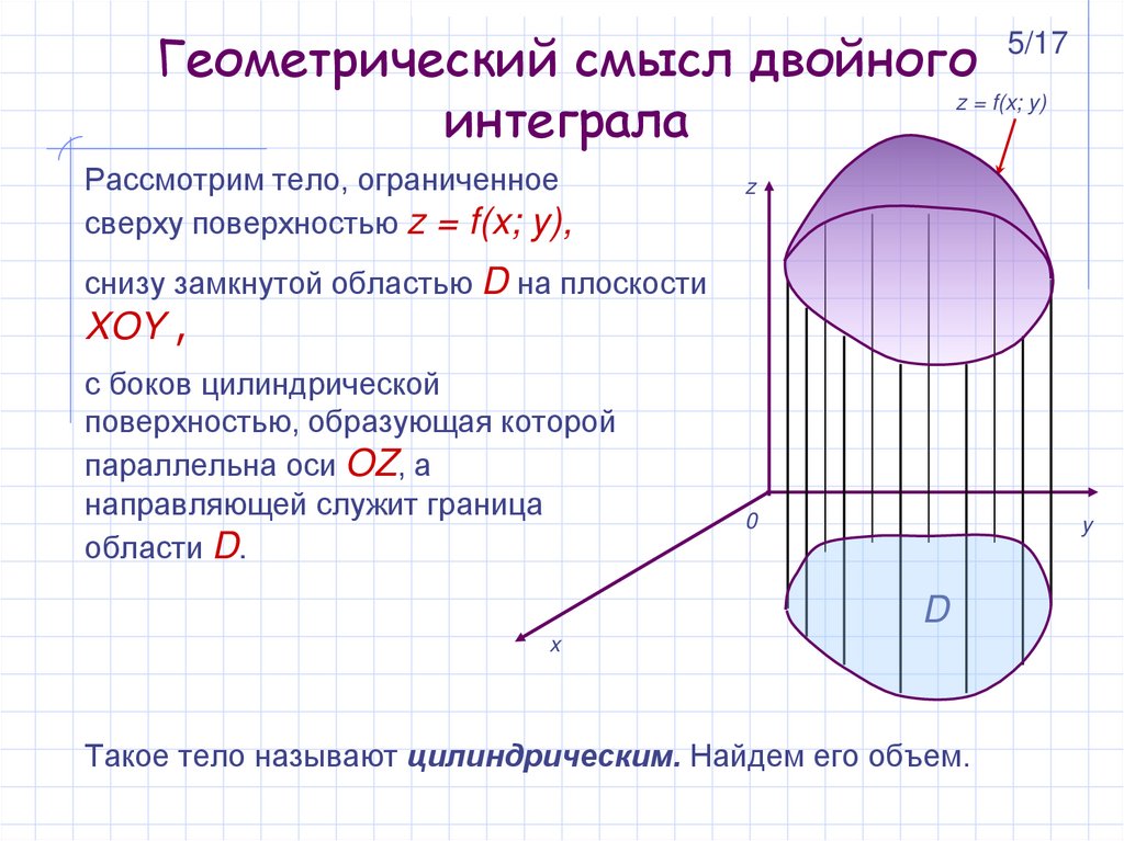 Геометрический смысл двойного интеграла