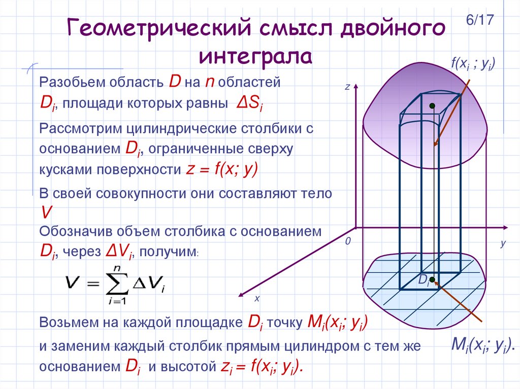 Геометрический смысл двойного интеграла