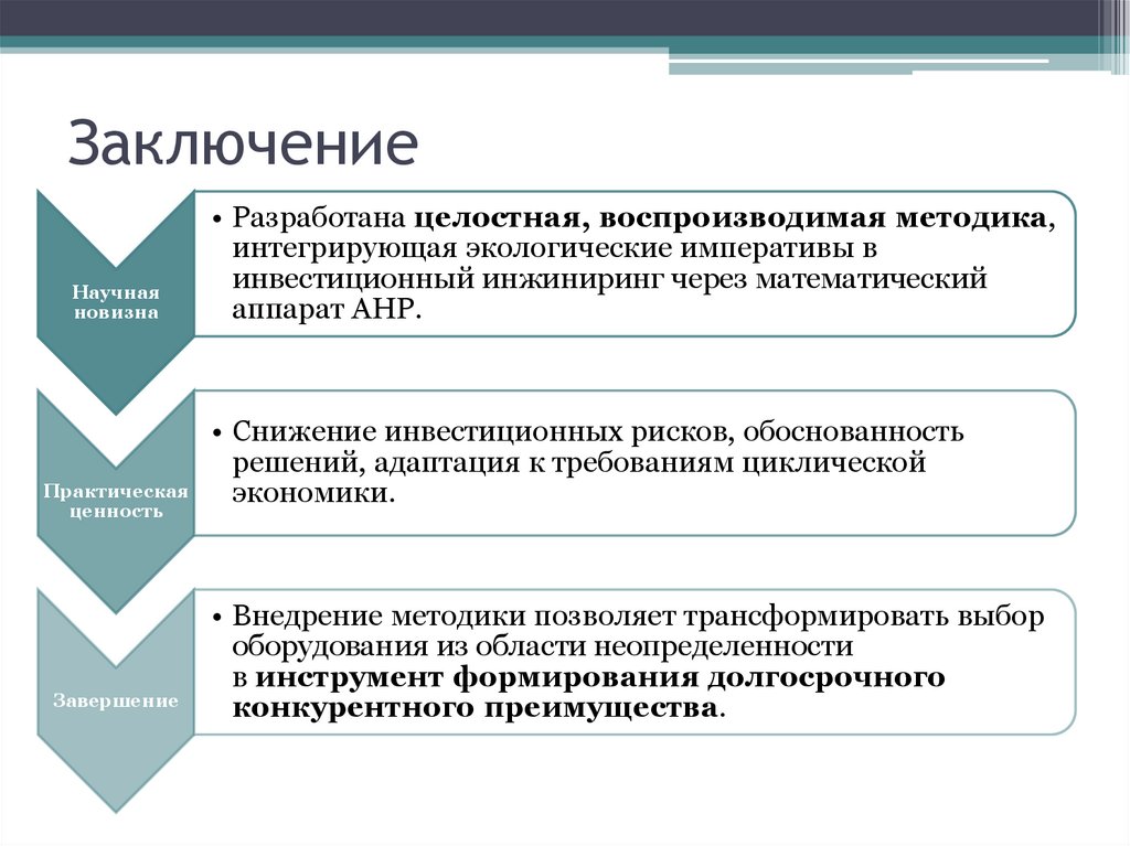 Заключение