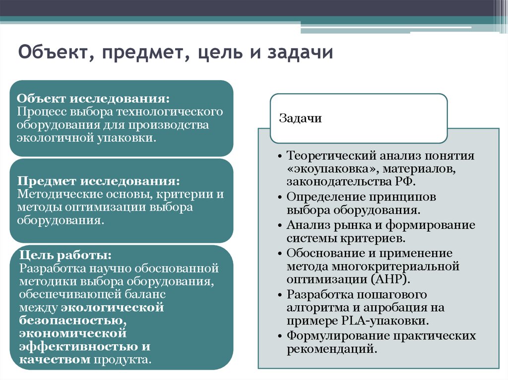 Объект, предмет, цель и задачи