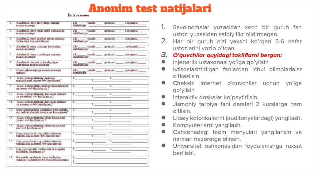 Anonim test natijalari