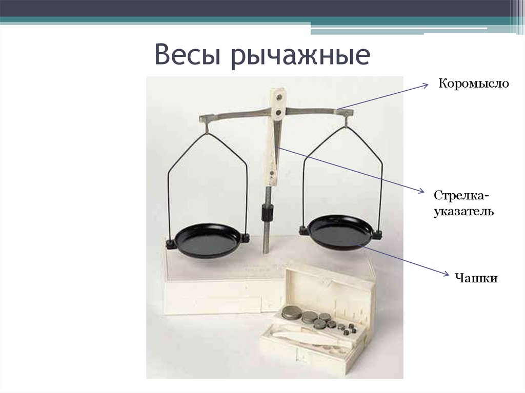 Весы рычажные