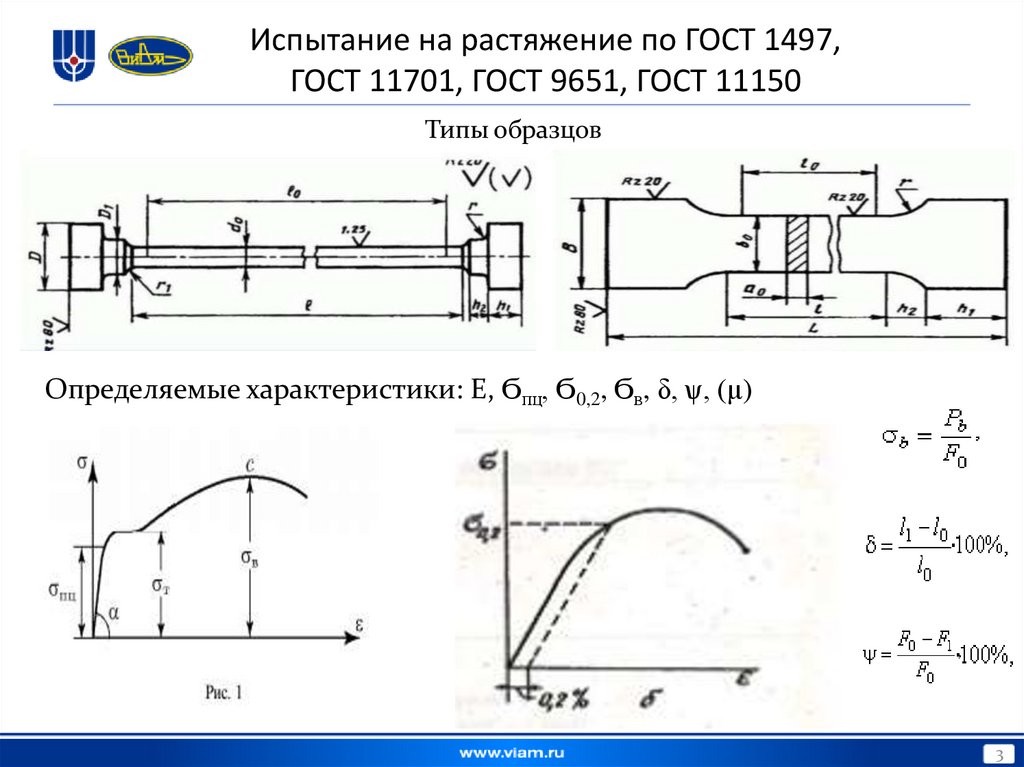 Испытание на растяжение по ГОСТ 1497, ГОСТ 11701, ГОСТ 9651, ГОСТ 11150