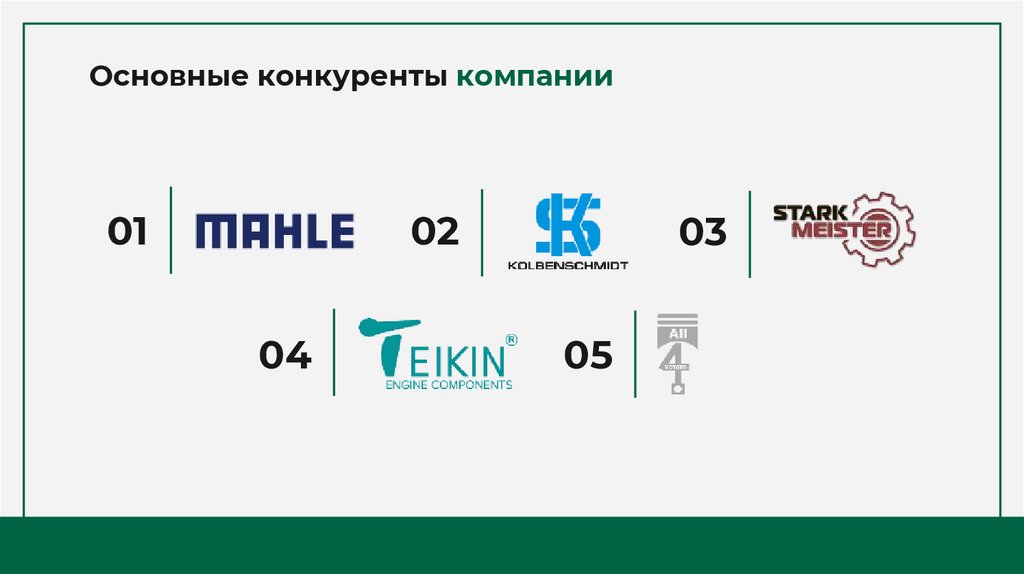 Основные конкуренты компании