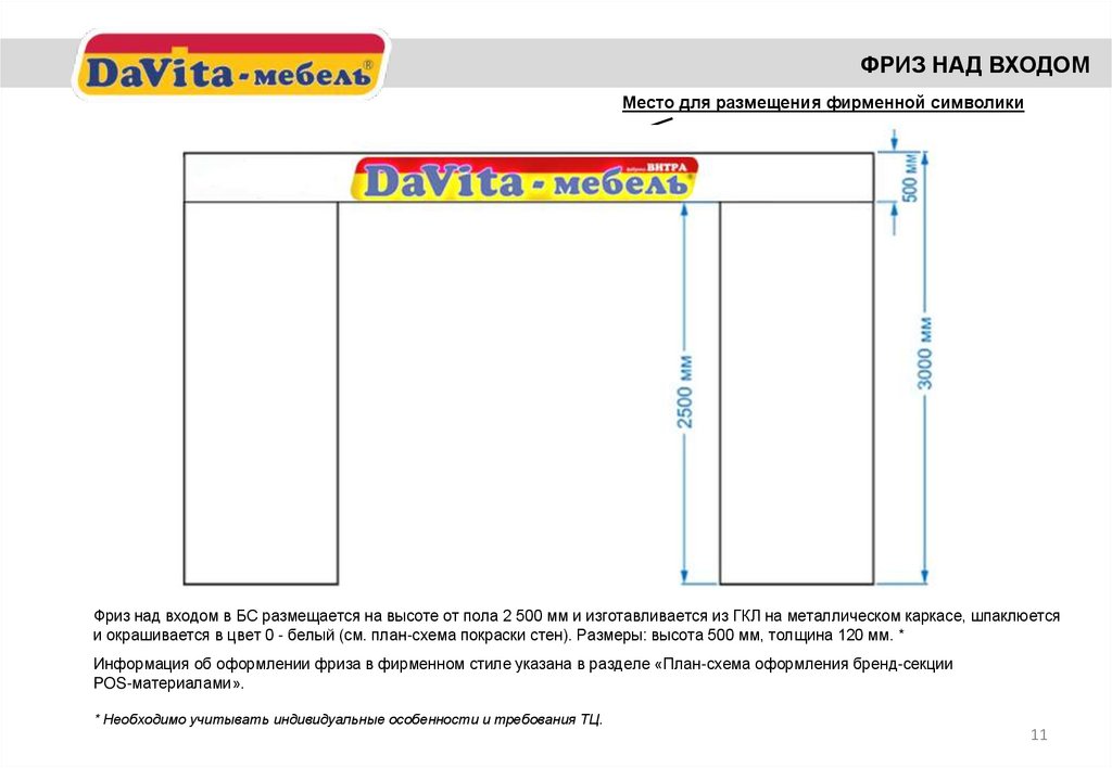 Фриз над входом в БС размещается на высоте от пола 2 500 мм и изготавливается из ГКЛ на металлическом каркасе, шпаклюется и