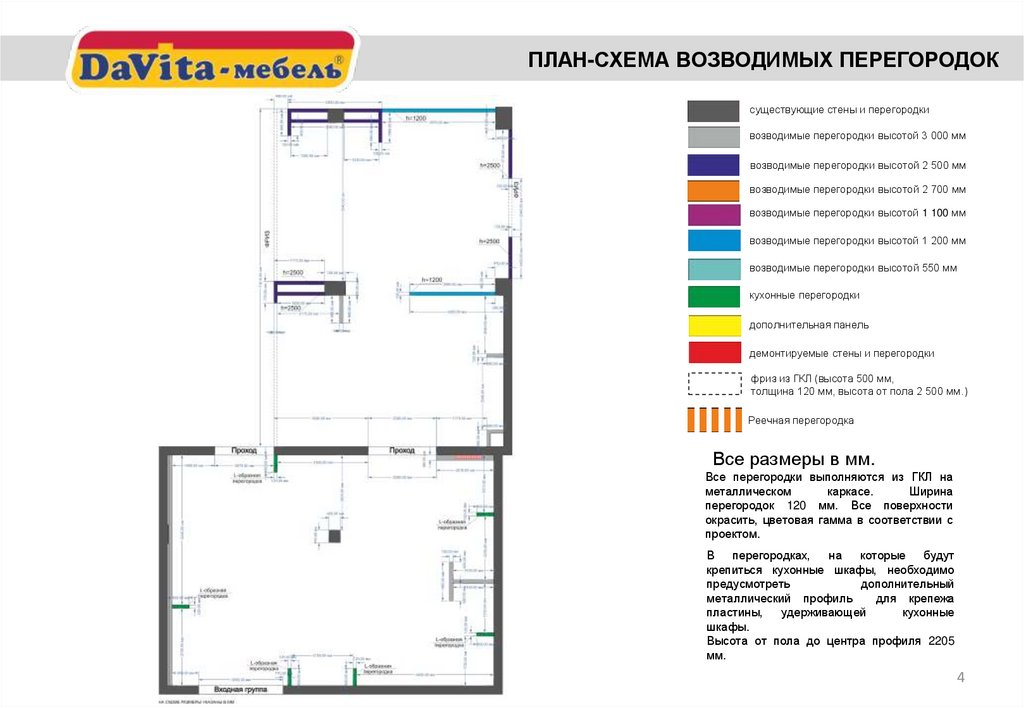 Все перегородки выполняются из ГКЛ на металлическом каркасе. Ширина перегородок 120 мм. Все поверхности окрасить, цветовая