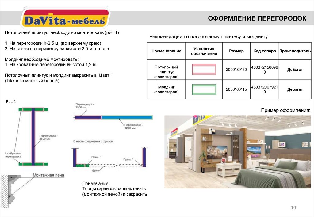 Потолочный плинтус необходимо монтировать (рис.1): 1. На перегородки h-2,5 м (по верхнему краю) 2. На стены по периметру на