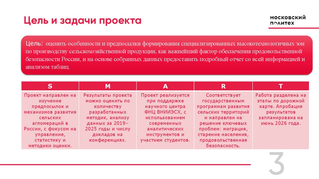 Цель и задачи проекта