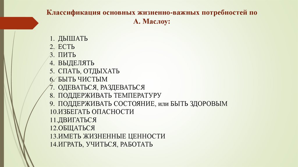 Классификация основных жизненно-важных потребностей по А. Маслоу: