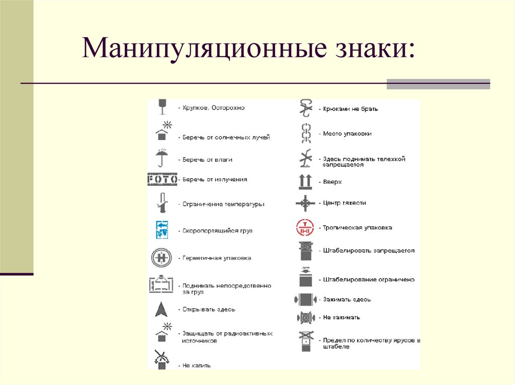 Манипуляционные знаки: