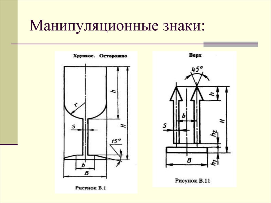 Манипуляционные знаки: