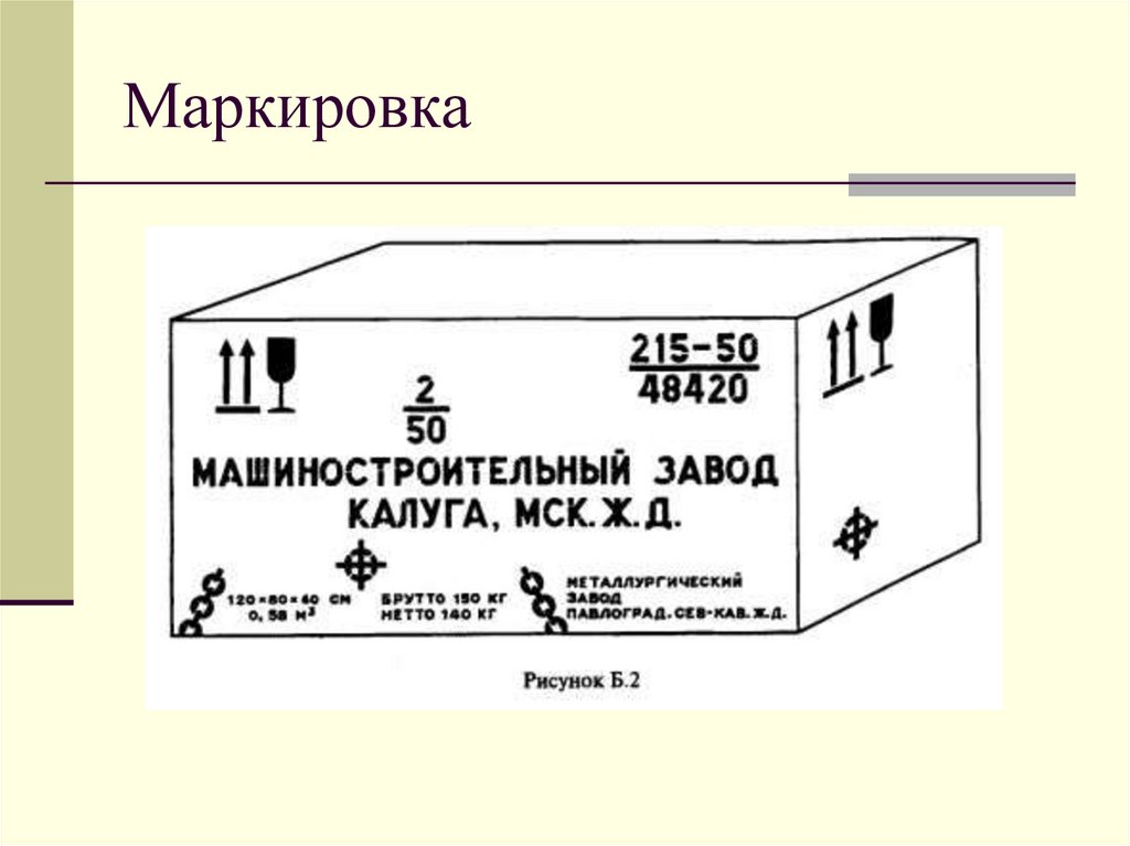 Маркировка