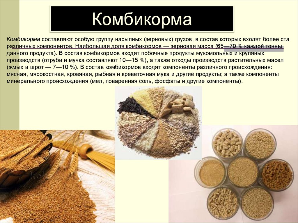 Комбикорма