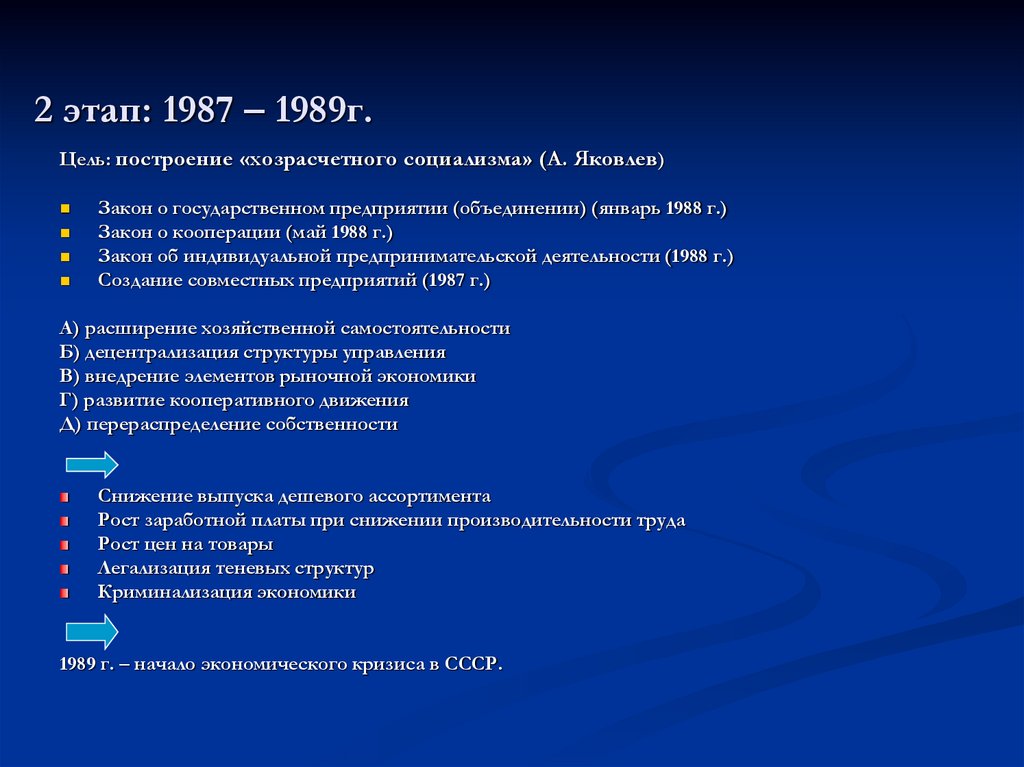 2 этап: 1987 – 1989г.