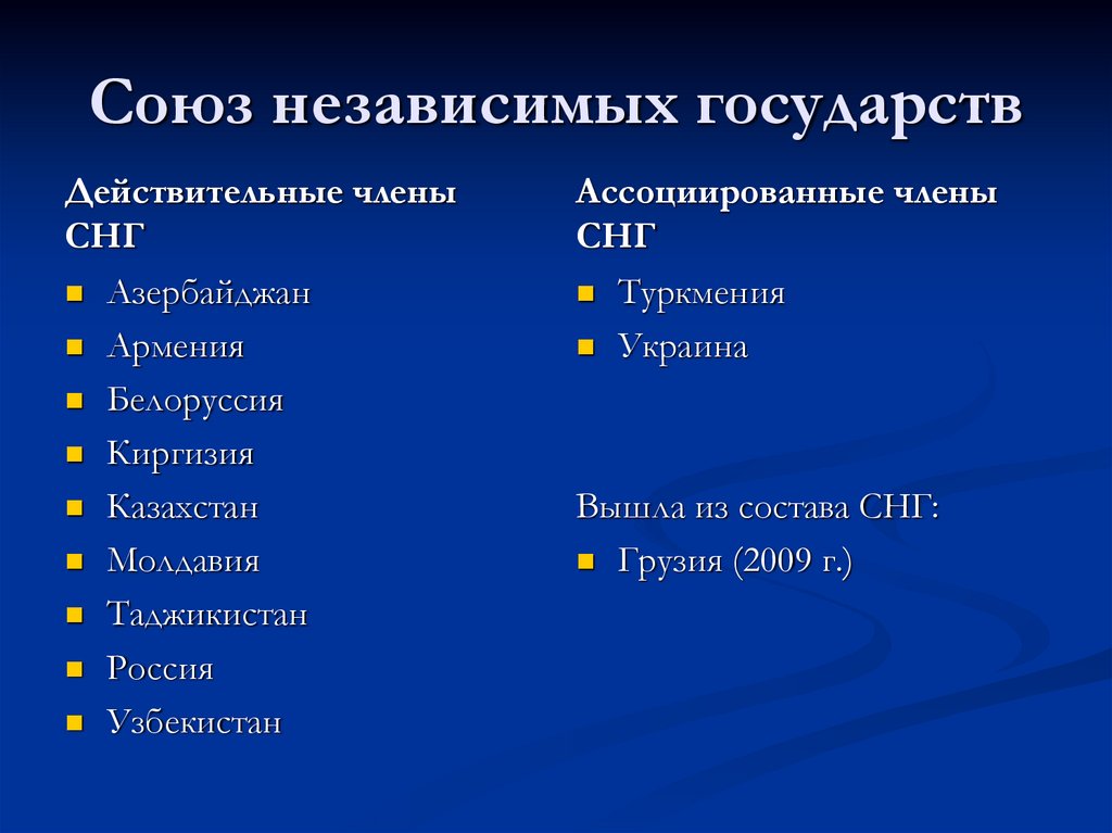 Союз независимых государств