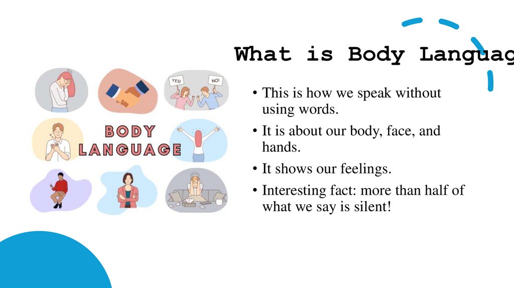 What is Body Language?