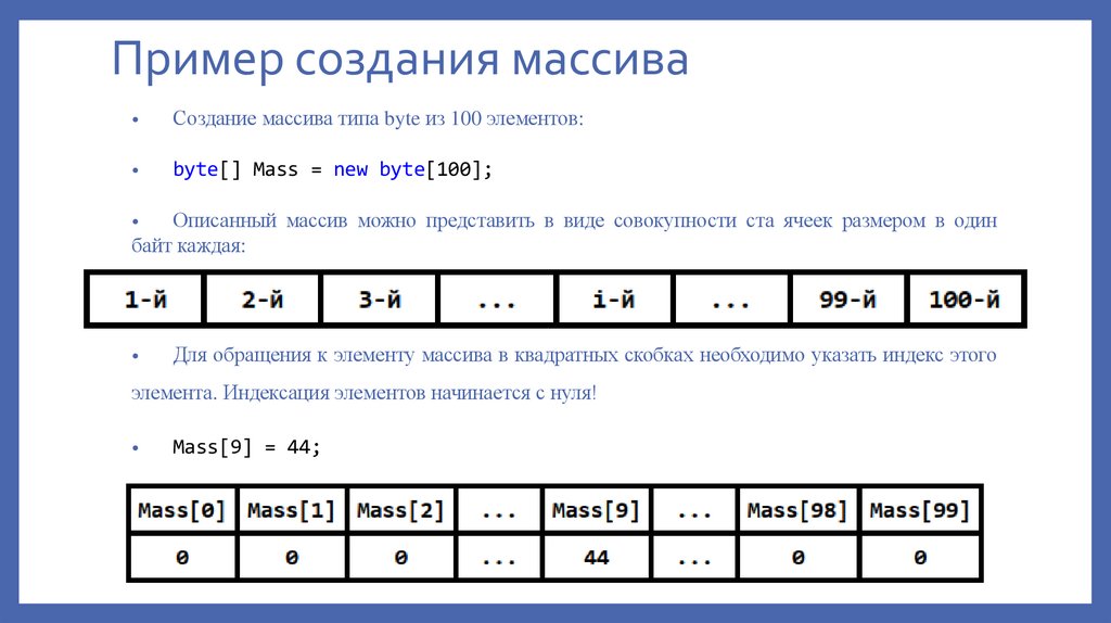 Пример создания массива