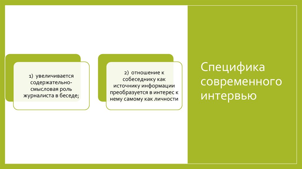 Специфика современного интервью
