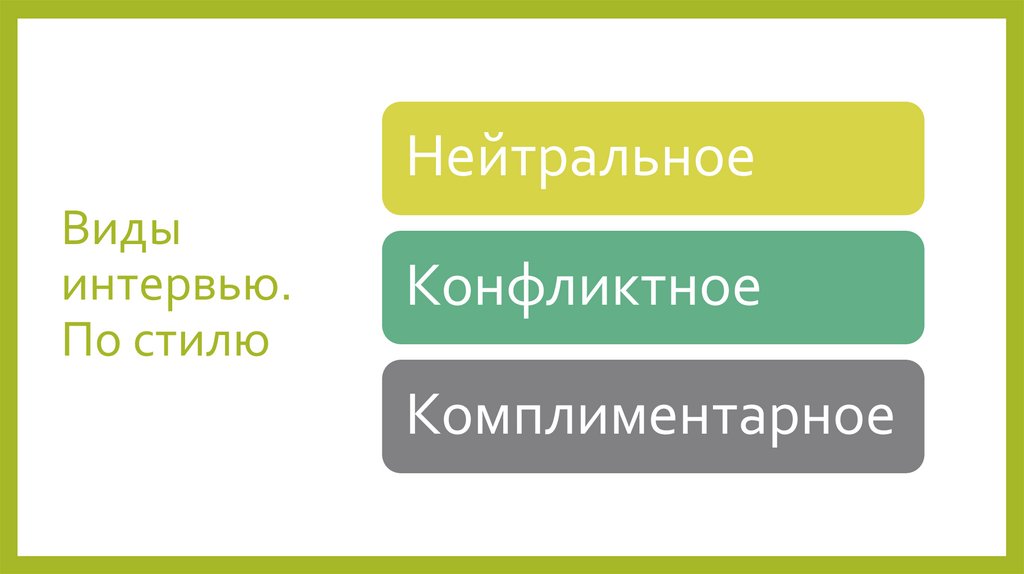 Виды интервью. По стилю