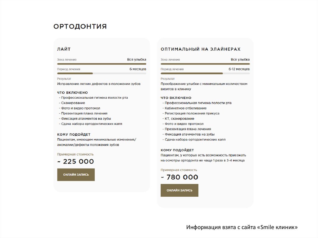 Информация взята с сайта «Smile клиник»