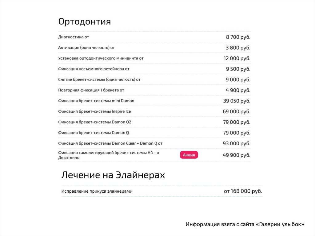 Информация взята с сайта «Галерии улыбок»