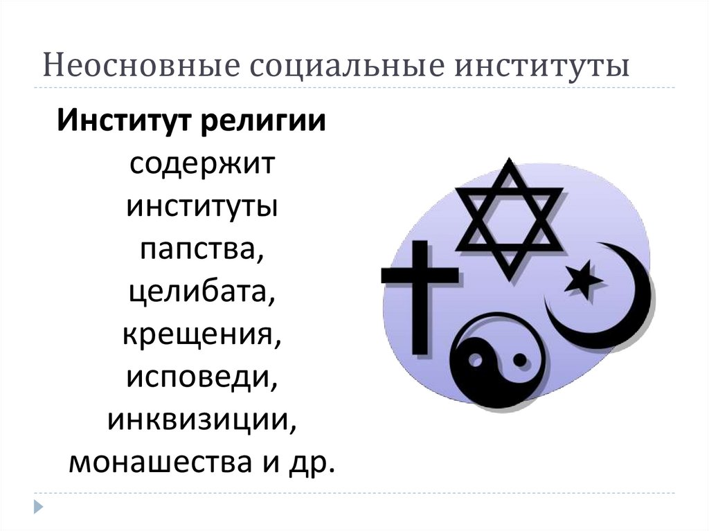 Неосновные социальные институты