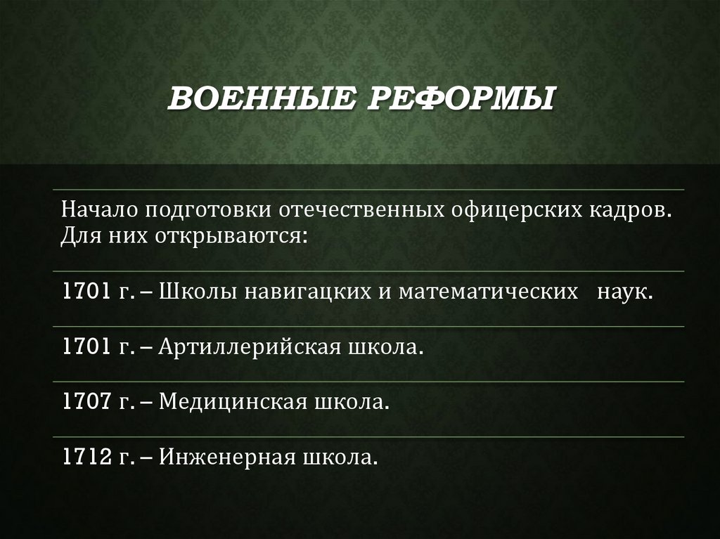 Военные реформы