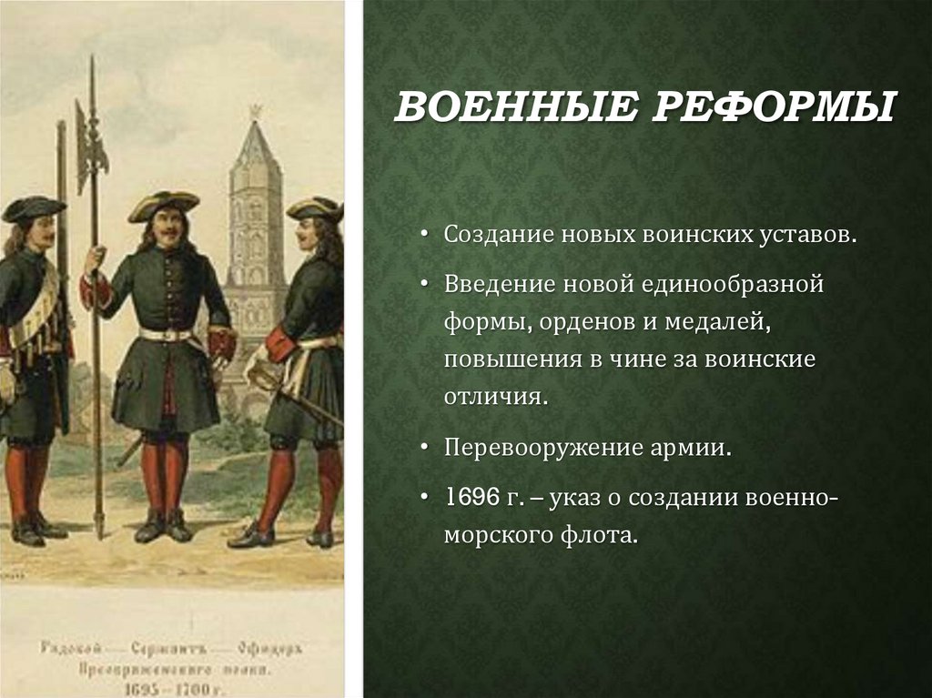 Военные реформы