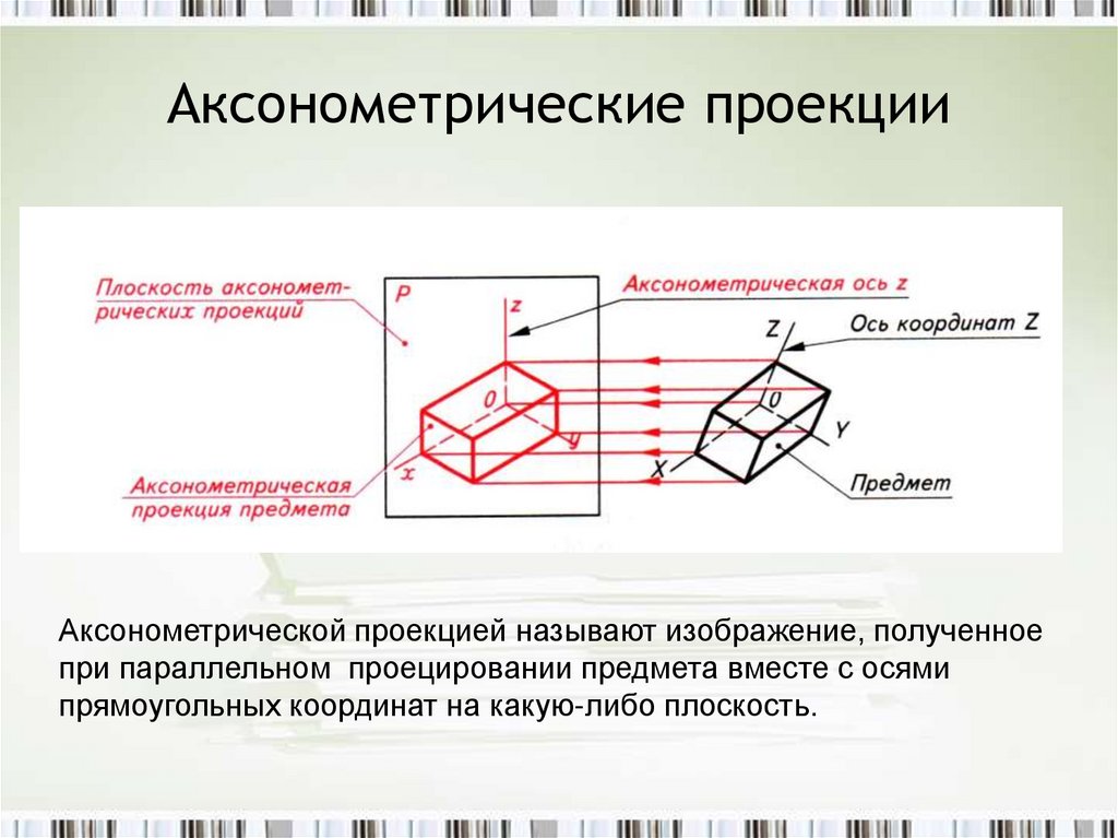 Аксонометрические проекции