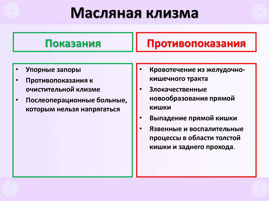 Масляная клизма