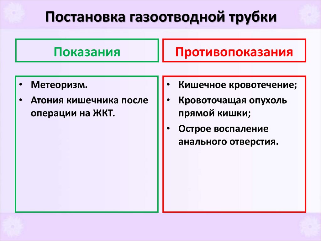 Постановка газоотводной трубки