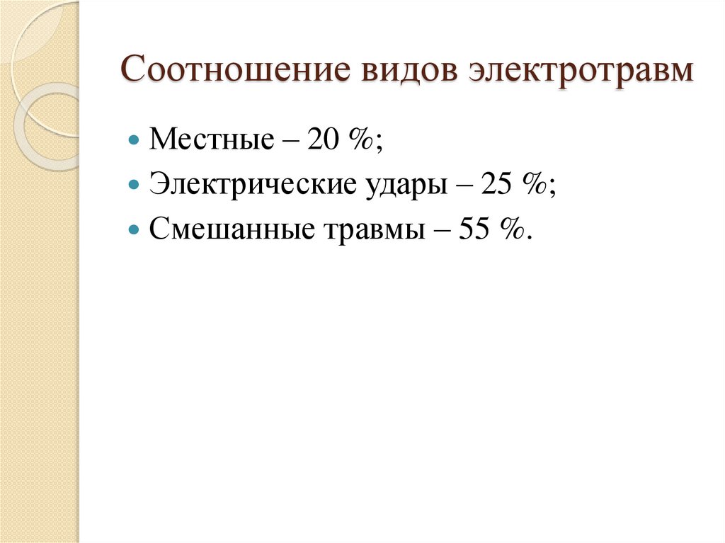 Соотношение видов электротравм