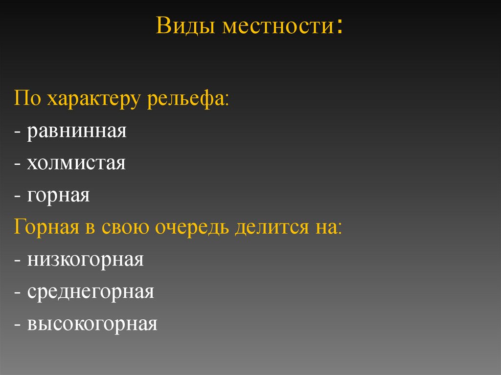 Виды местности: